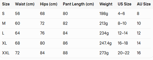 🎉Bestseller akció✨ Magas derék + fenékemelés🔥3D textúrás leggings – Narancsbőr ellen és tökéletes sziluett!