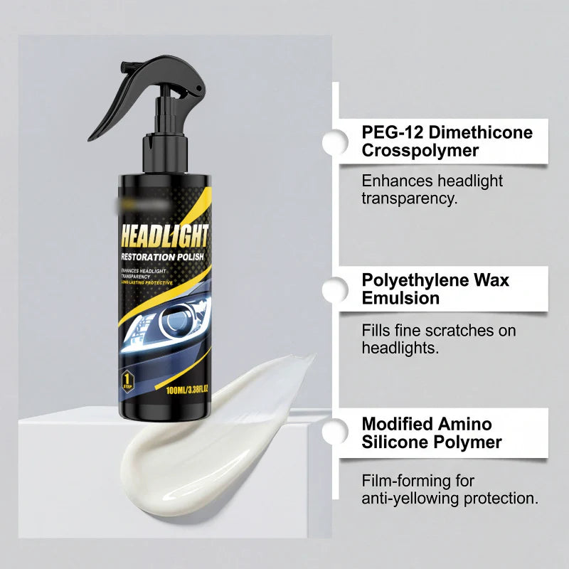 🎁1+1 INGYEN (2 db)🔦 Tartós védőbevonat – Megszünteti a homályosodást, sárgulást és oxidációt – UV és környezeti szennyezők ellen – Biztonságosabb éjszakai vezetés🚗