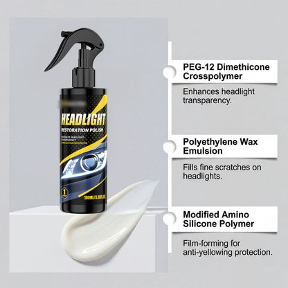 🎁1+1 INGYEN (2 db)🔦 Tartós védőbevonat – Megszünteti a homályosodást, sárgulást és oxidációt – UV és környezeti szennyezők ellen – Biztonságosabb éjszakai vezetés🚗