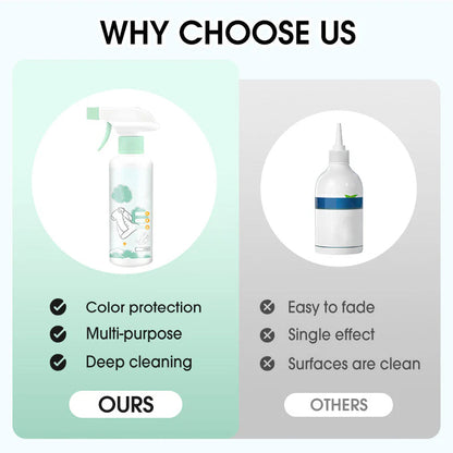 🔥🔥1+1 ingyenes🧼 Szövetkímélő, univerzális és gazdag habzású – Ideális minden öltönyhöz!