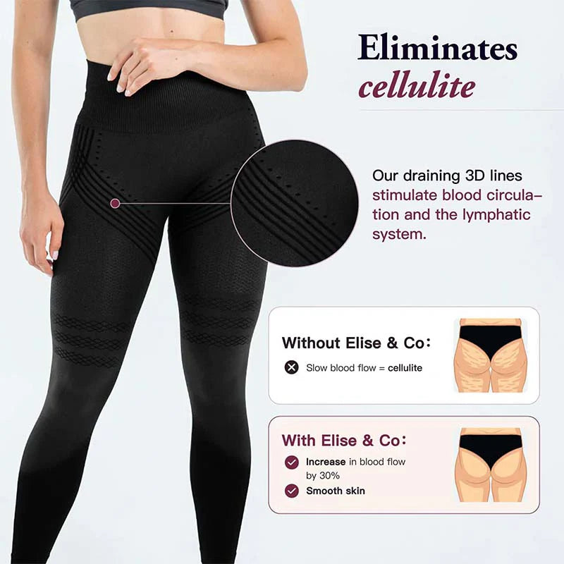 🎉Bestseller akció✨ Magas derék + fenékemelés🔥3D textúrás leggings – Narancsbőr ellen és tökéletes sziluett!