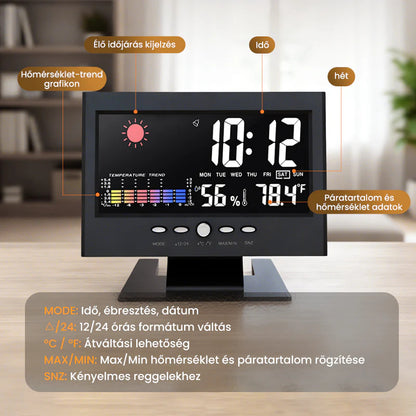 🔥1+1 ingyenes⏰🌤️ Többfunkciós ébresztőóra – idő, időjárás és otthoni kényelem egyben!
