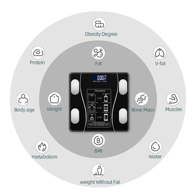 📱 Bluetooth elemző mérleg⚖️ Intelligens testösszetétel mérleg – 18 egészségügyi adat pontosan!