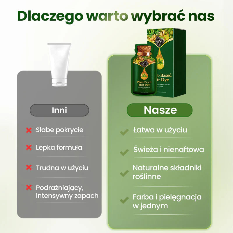 🔥1 vásárol 1 ingyen kap✨Ammónia-mentes! Használatra kész – puha, fényes haj!