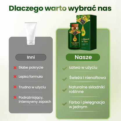 🔥1 vásárol 1 ingyen kap✨Ammónia-mentes! Használatra kész – puha, fényes haj!