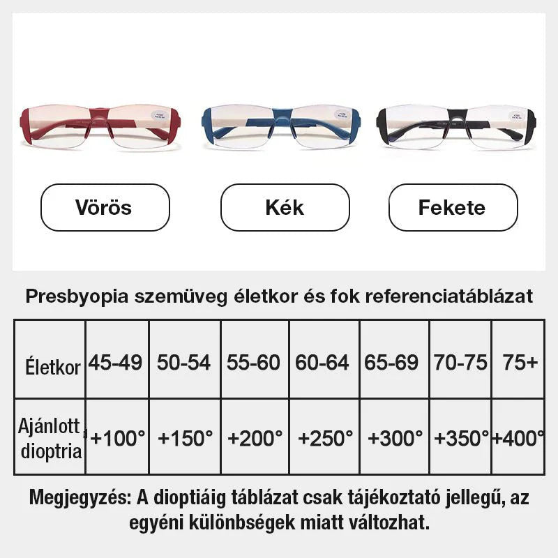 🕶️ Távoli és közeli látáshoz | 2 az 1-ben👓 Ultrakönnyű, nem nyomja az arcot és a füleket – Intelligens zoom progresszív lencse！