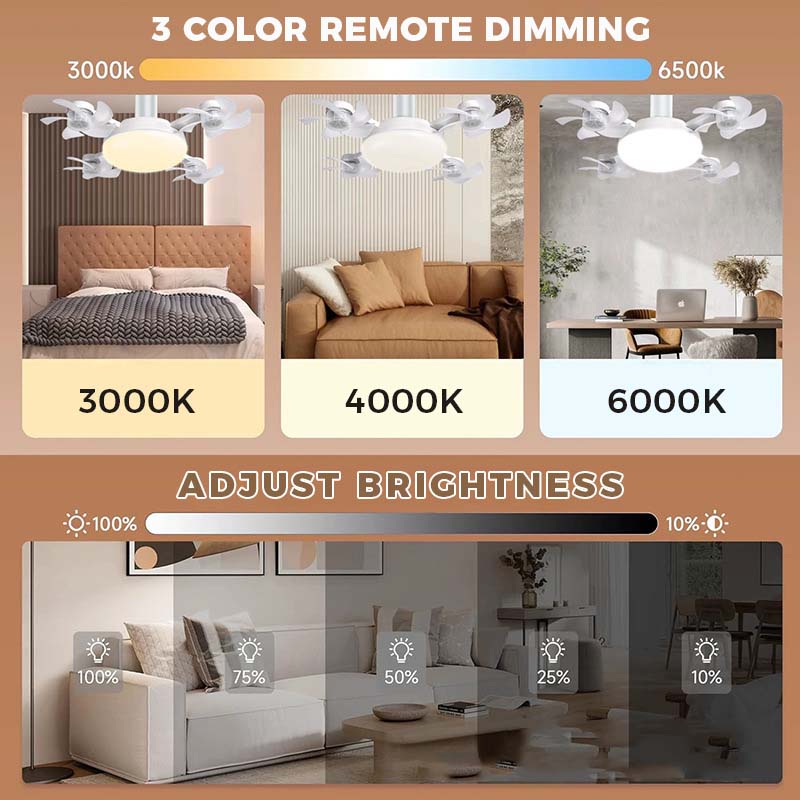 💥🔥50% kedvezmény🌀💡 Távirányítású LED mennyezeti ventilátor – Összehajtható lapátok, állítható fény, időzítő – Minden egyben! 🏠✨