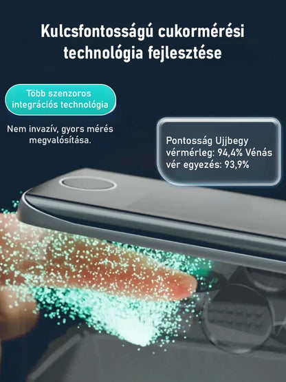 🎊Vásárolj 1 kapsz 1 ingyen❤️ Világbestseller Pulzoximéter: 5 Másodpercben Megméröd Védőszintje!