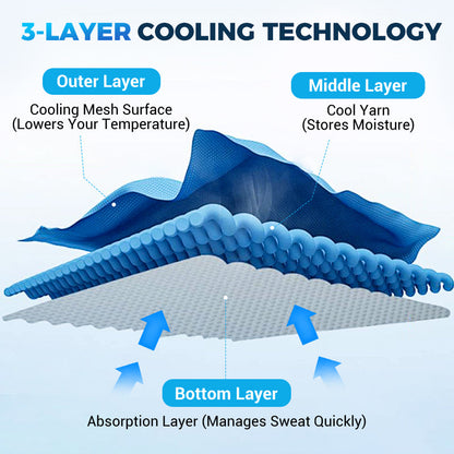 ❄️ 3 másodperc alatt 5°C-ot hűt – 3 rétegű hűtőtechnológia🌬️ Izzadság és hőség ellen – Párolgásos hűtés!