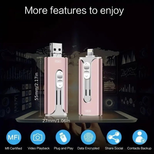 💾⚡ DATAFLEX 3 az 1-ben pendrive – 128 GB, akár 20 MB/s sebesség, iPhone-hoz és Androidhoz is! 📱💻