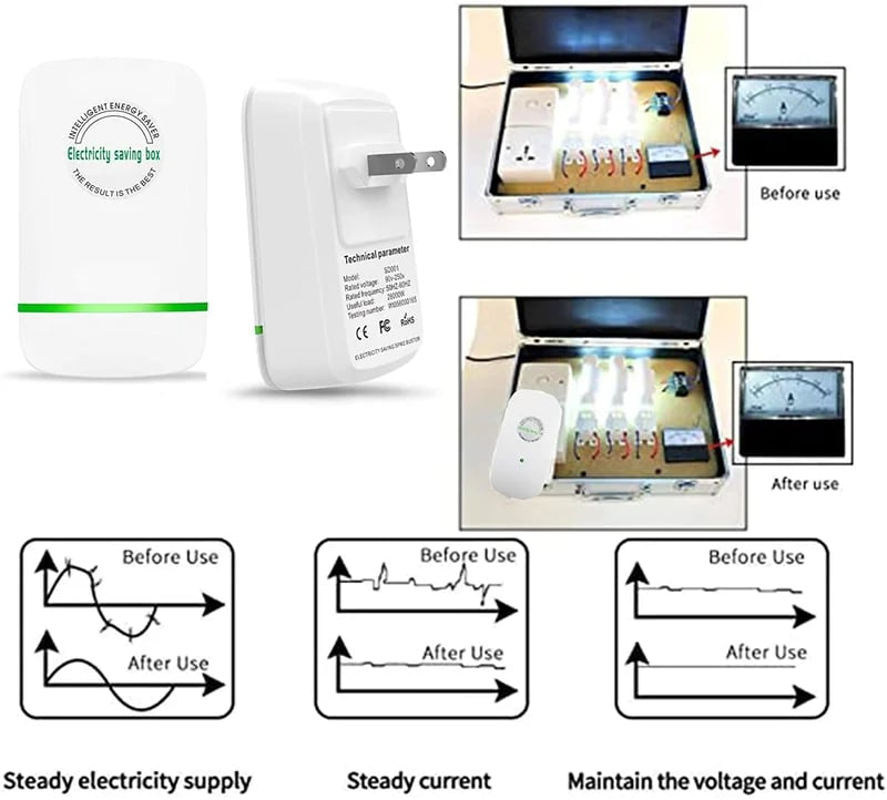 🔥🔥2+2 ingyenes💡 Elektromos spóroló doboz – csökkentsd a villanyszámládat egyszerűen!💰 Okos energiatakarékos eszköz: több pénz marad a zsebedben!