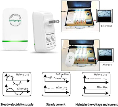 🔥🔥2+2 ingyenes💡 Elektromos spóroló doboz – csökkentsd a villanyszámládat egyszerűen!💰 Okos energiatakarékos eszköz: több pénz marad a zsebedben!