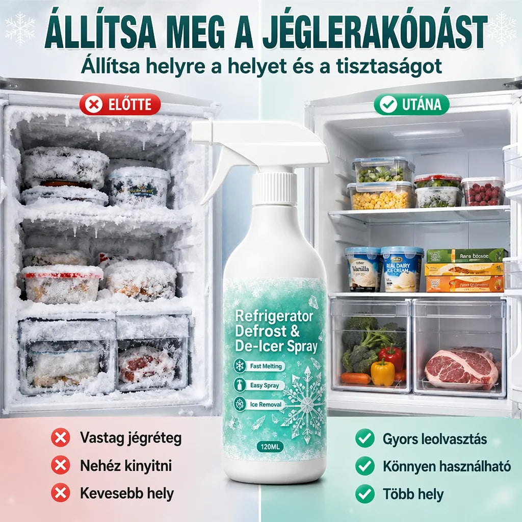 【🧊💨🔥】Gyorsan ható hűtőszekrény-jégoldó spray– Könnyű ravasz, kényelmes fogás, gyorsan fellazítja a makacs jeget! 🏠🌟