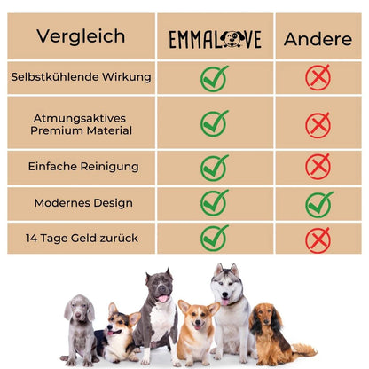 🐱🐶Emalova – Hűsítő matrac a nyárra❄️ Háziállat hűtőalátét – Áram és víz nélkül hűt kutyák és macskák számára!