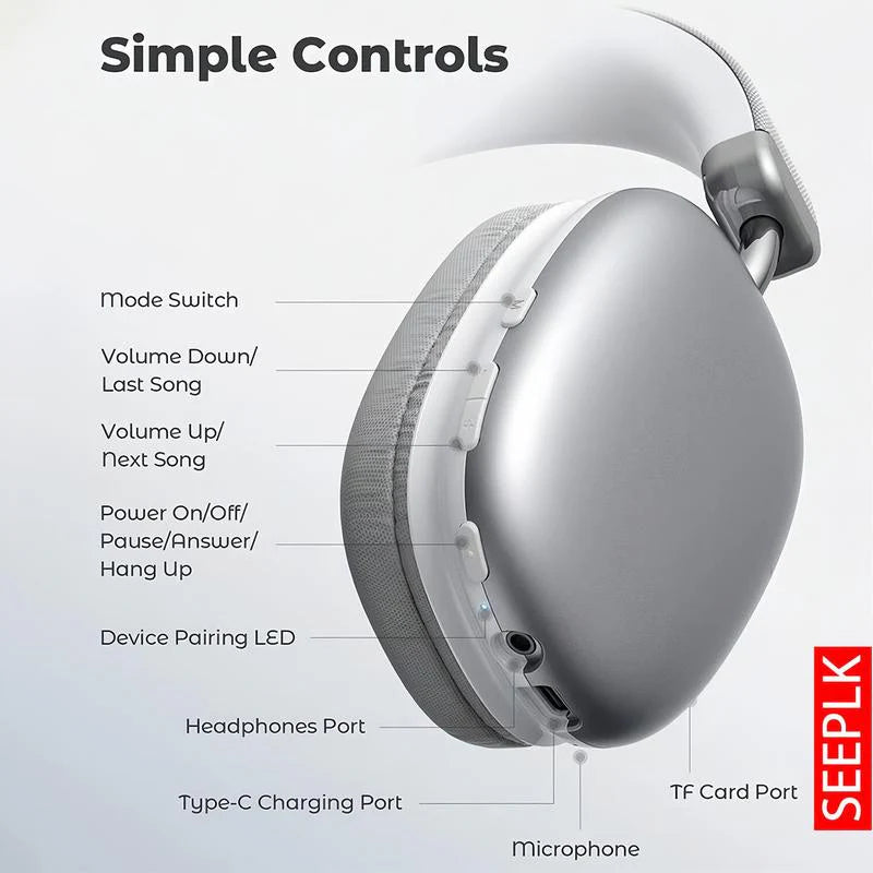 🔥Kiváló minőségű termékek árcsökkentése🎵 Kényelmes vezeték nélküli fülhallgató🎧 Bluetooth 5.3 fejhallgató – 360° surround hang és 40 óra lejátszás!