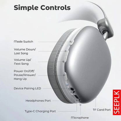 🔥Kiváló minőségű termékek árcsökkentése🎵 Kényelmes vezeték nélküli fülhallgató🎧 Bluetooth 5.3 fejhallgató – 360° surround hang és 40 óra lejátszás!