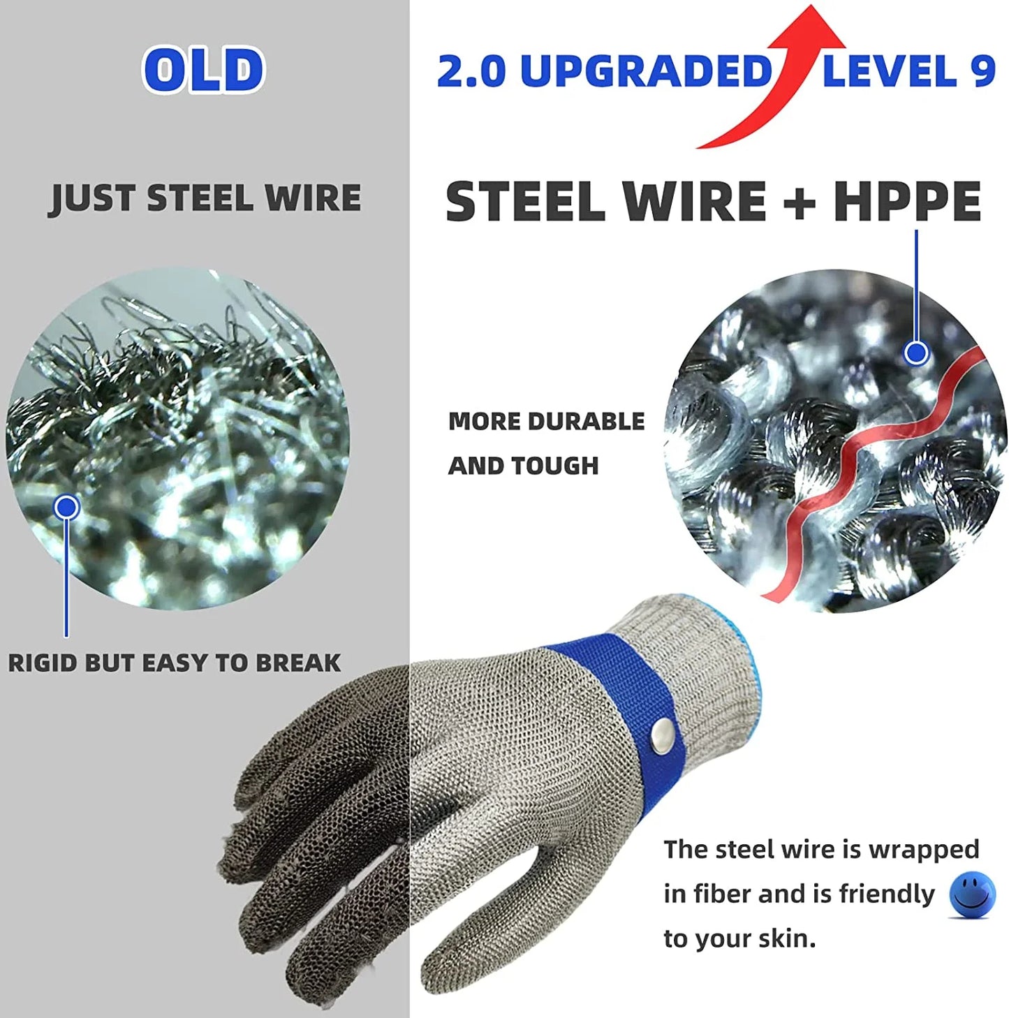 🧤Stainless Steel Cut-Resistant Mesh Glove⏳ Élelmiszeripari minőségű rozsdamentes acél hálós fémkesztyű！