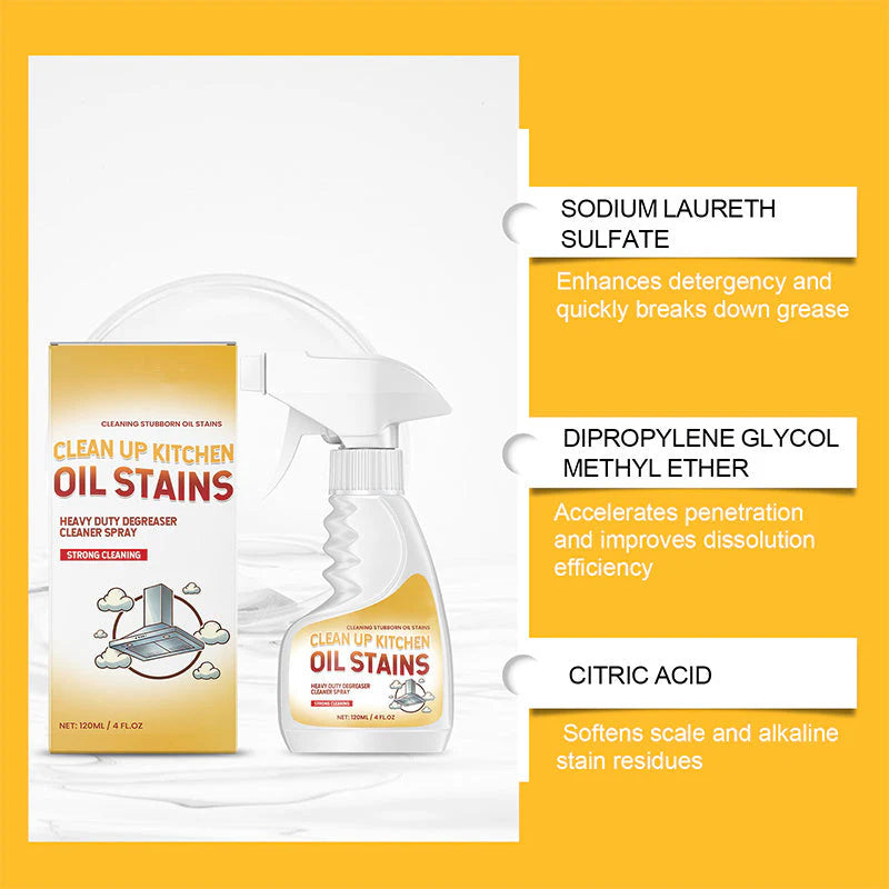 🧼 Erős hatású zsírtalanító tisztító spray🔥Makacs konyhai zsír és szennyeződés ellen🍳 Gyors hatás – Permet, hagyjad, töröld le!