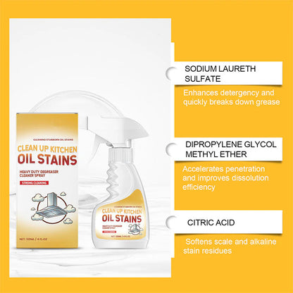 🧼 Erős hatású zsírtalanító tisztító spray🔥Makacs konyhai zsír és szennyeződés ellen🍳 Gyors hatás – Permet, hagyjad, töröld le!