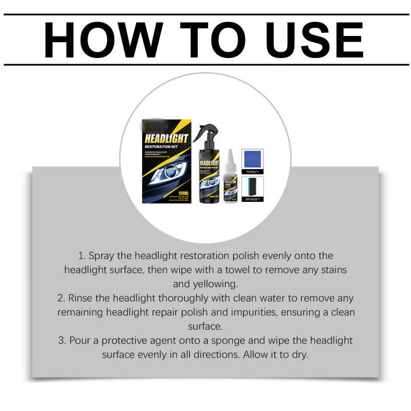 🎁1+1 INGYEN (2 db)🔦 Tartós védőbevonat – Megszünteti a homályosodást, sárgulást és oxidációt – UV és környezeti szennyezők ellen – Biztonságosabb éjszakai vezetés🚗