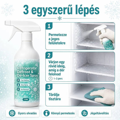 【🧊💨🔥】Gyorsan ható hűtőszekrény-jégoldó spray– Könnyű ravasz, kényelmes fogás, gyorsan fellazítja a makacs jeget! 🏠🌟