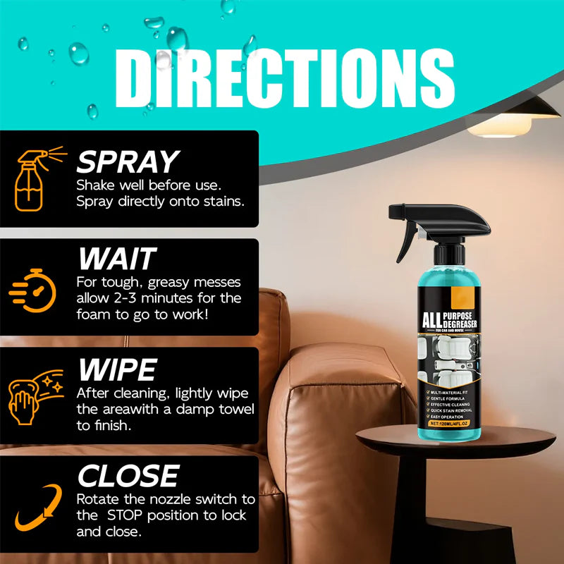 🔥🔥2+2 ingyenes🧼 Multifunkciós zsírtalanító spray 🍋 Biztonságos, családbarát tisztítószer – Könnyű spray alkalmazás, makacs zsírokkal egyszerűen vége!