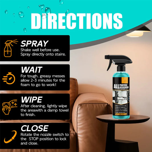 🔥🔥2+2 ingyenes🧼 Multifunkciós zsírtalanító spray 🍋 Biztonságos, családbarát tisztítószer – Könnyű spray alkalmazás, makacs zsírokkal egyszerűen vége!