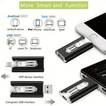 💾⚡ DATAFLEX 3 az 1-ben pendrive – 128 GB, akár 20 MB/s sebesség, iPhone-hoz és Androidhoz is! 📱💻