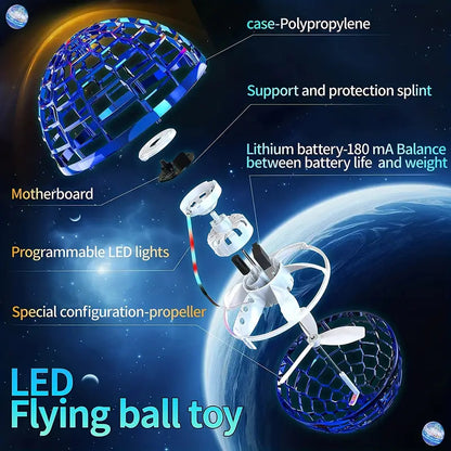 🚀 Lebegő Játéklabda: LED Fény + Interaktív Izgalom!