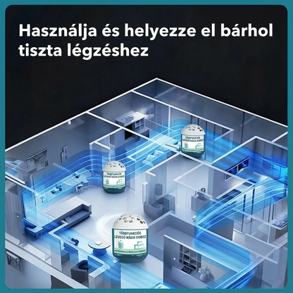 🔥1+1 ingyenes [2 tétel]⏰Időkorlátozott ajánlat🍃Automatikus Porgyűjtő Doboz – Növényi Alapú + Tisztább Levegő!
