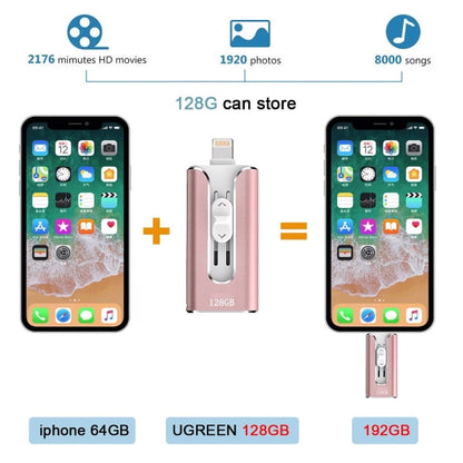 💾⚡ DATAFLEX 3 az 1-ben pendrive – 128 GB, akár 20 MB/s sebesség, iPhone-hoz és Androidhoz is! 📱💻