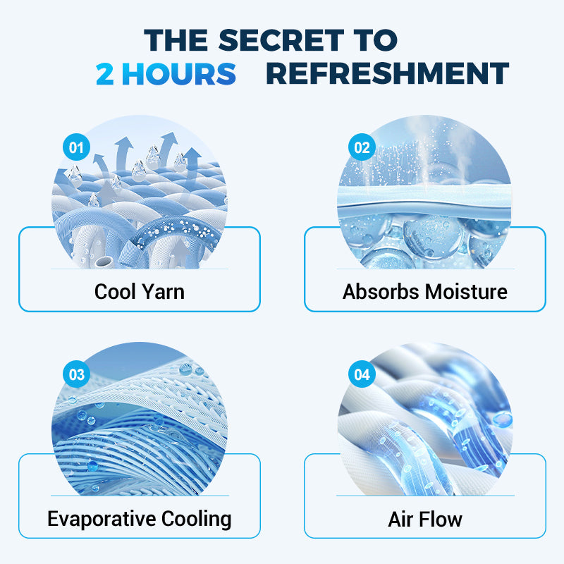 ❄️ 3 másodperc alatt 5°C-ot hűt – 3 rétegű hűtőtechnológia🌬️ Izzadság és hőség ellen – Párolgásos hűtés!
