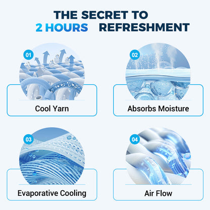 ❄️ 3 másodperc alatt 5°C-ot hűt – 3 rétegű hűtőtechnológia🌬️ Izzadság és hőség ellen – Párolgásos hűtés!