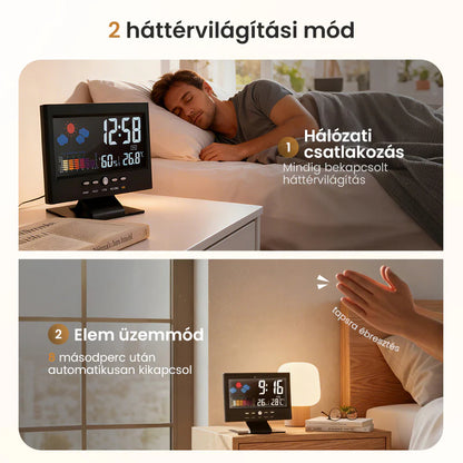 🔥1+1 ingyenes⏰🌤️ Többfunkciós ébresztőóra – idő, időjárás és otthoni kényelem egyben!