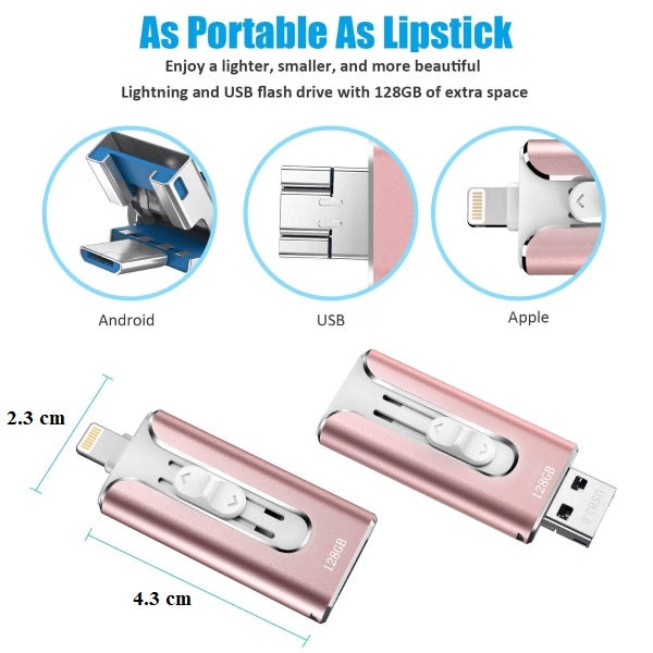 💾⚡ DATAFLEX 3 az 1-ben pendrive – 128 GB, akár 20 MB/s sebesség, iPhone-hoz és Androidhoz is! 📱💻