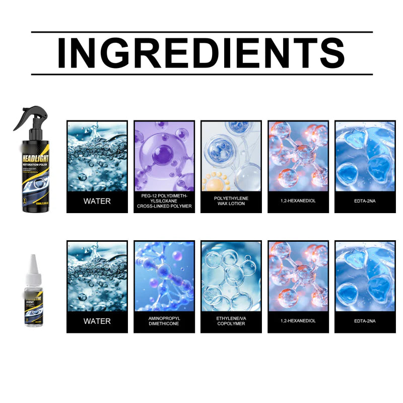 🎁1+1 INGYEN (2 db)🔦 Tartós védőbevonat – Megszünteti a homályosodást, sárgulást és oxidációt – UV és környezeti szennyezők ellen – Biztonságosabb éjszakai vezetés🚗