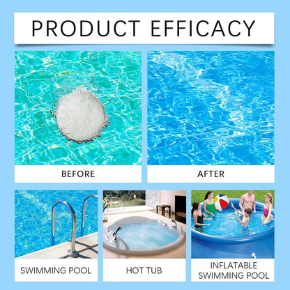 🎁1+1 INGYEN (2 db)🏊‍♂️ Medencetisztító tabletták kristálytiszta vízért – cseppentsd bele, oldd fel, merülj bele! 🌊✨