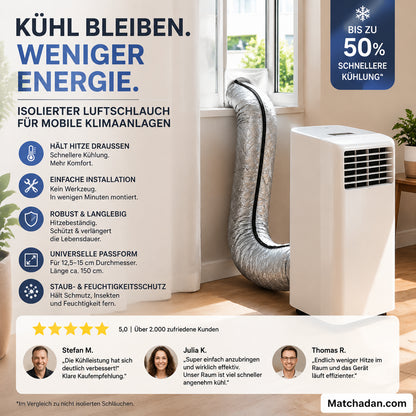 ❄️ Hőszigetelő csőburkolat mobil klímákhoz🛡️ 3 rétegű hőszigetelés🌡️ Kevesebb hő, gyorsabb hűtés💰Alacsonyabb villanyszámla！